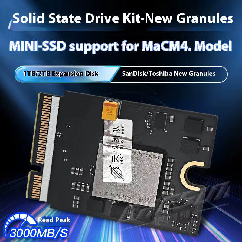 Kit SSD para Mac Mini M4