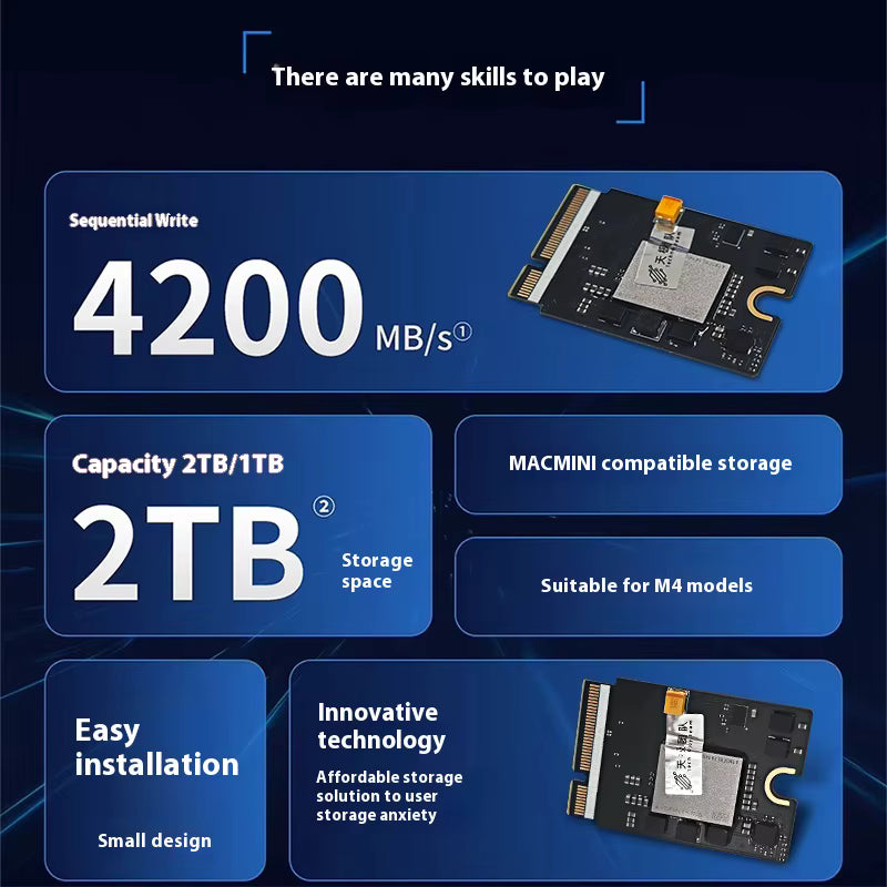 Kit SSD para Mac Mini M4