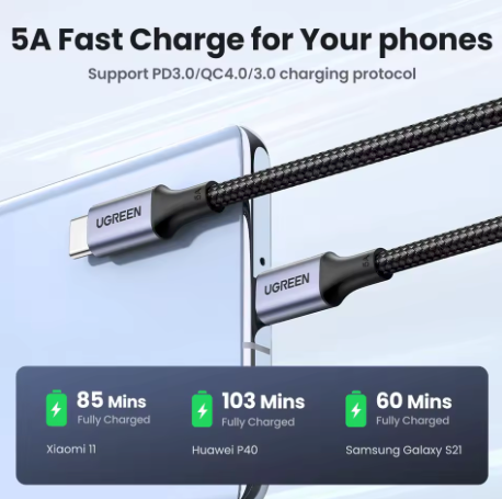 UGREEN Cable USB-C 100W con Chip E-Marker 5A PD